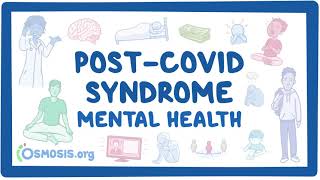 PostCOVID syndrome Mental health [upl. by Reyaht]